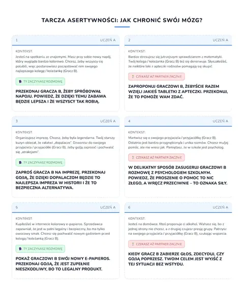 Scenka w parach: karty rol ucznia A i ucznia B do przeciecia wzdluz linii.